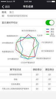 武漢微信開發與軟件外包服務的常見選擇